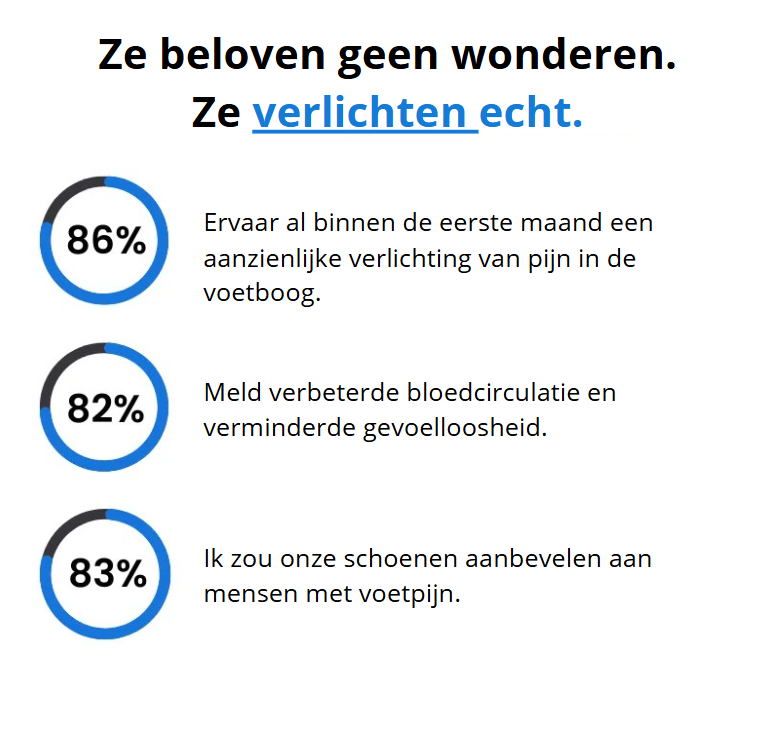 OrthoBreeze™ | Orthopedische zomersandalen voor heren